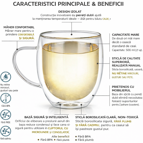 cana-sticla-borosilicata-cu-pereti-dubli-si-plante-ritual-ceai-care-infloreste500