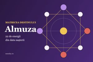 Almuza cu Mirabela: ce este și ce îți poate lămuri matricea destinului